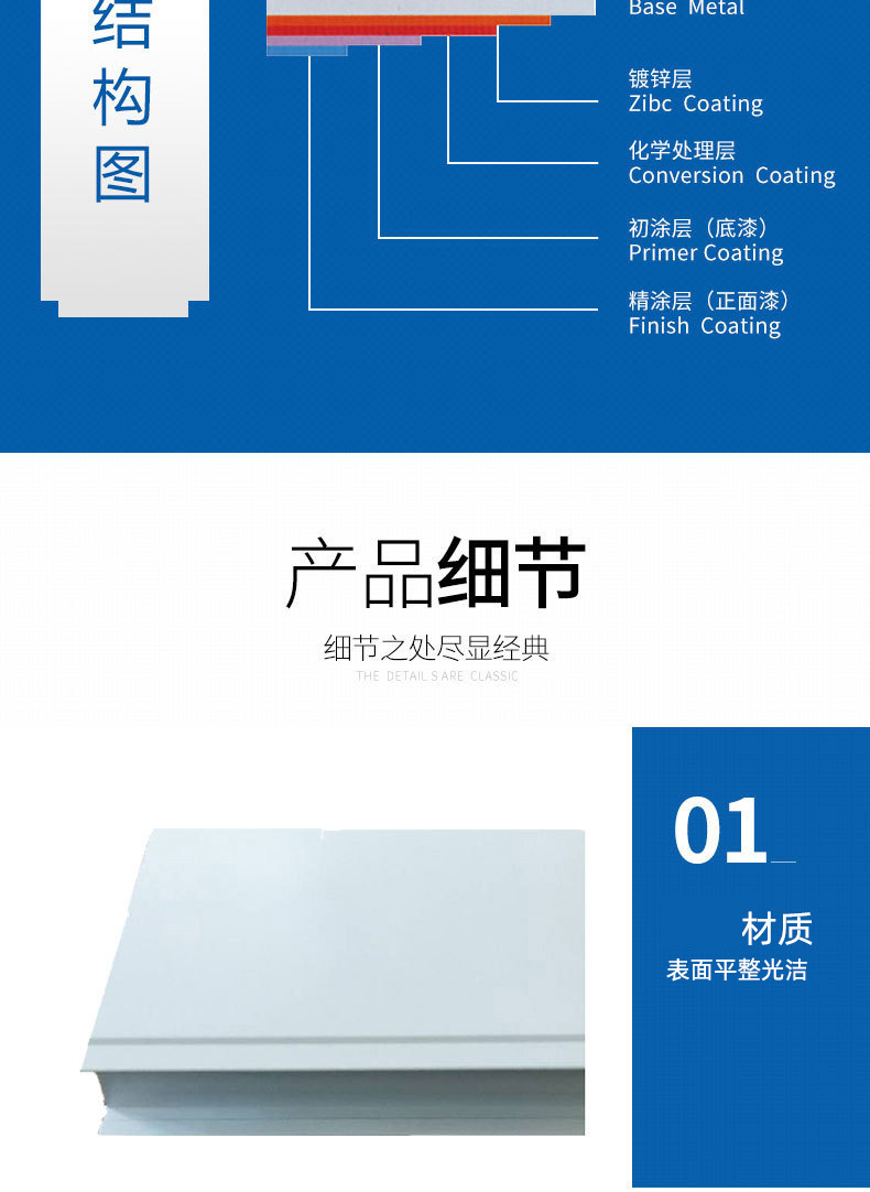 厂家供应 聚氨酯净化板 b级聚氨酯板 防火彩钢板