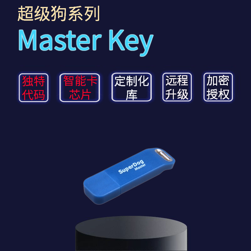 SafeNet加密狗 加密锁 软件狗 视频空狗-SuperDog Master Key主锁
