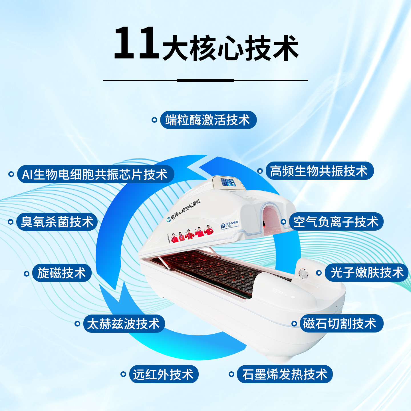 太空舱石墨烯生物共振能量仓汗蒸仓理疗仪美容床光子能量床太赫兹