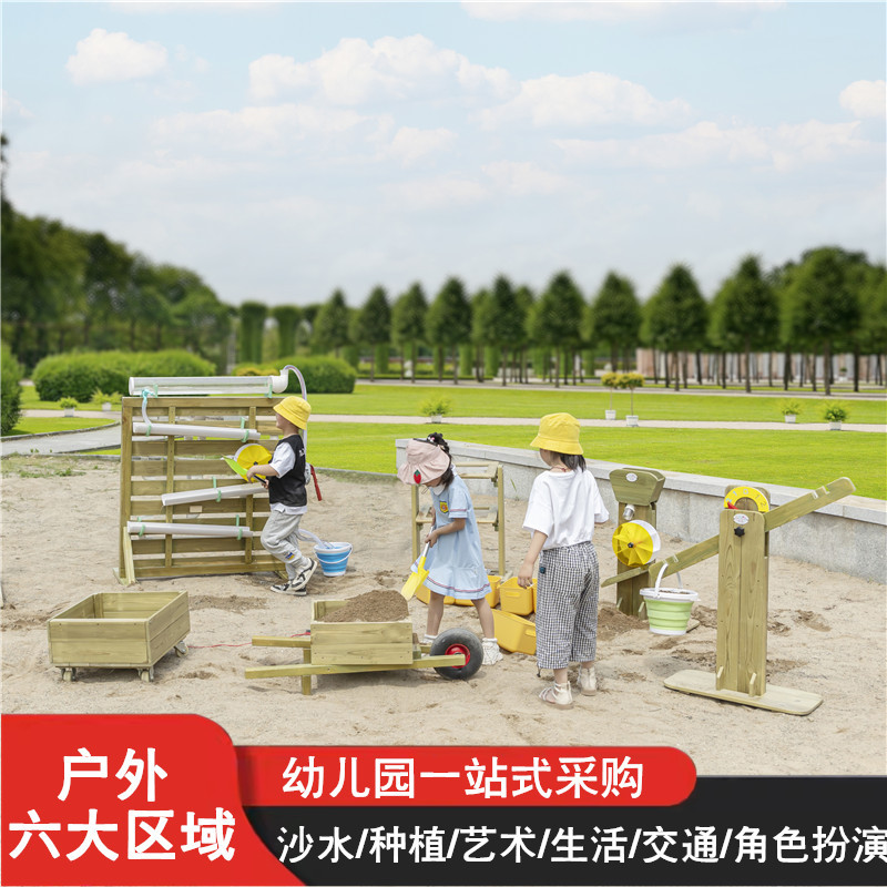 幼儿园户外六大区域沙水游戏玩沙交通角色扮演涂鸦画板种植过家家