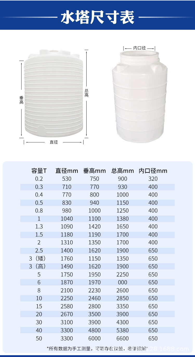 塑料水塔立式水箱塑料桶pe储水罐200l-50t大水桶耐酸碱化工桶-阿里巴