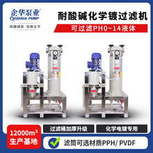 PPH塑料耐高温耐强酸碱耐高压0.5μ精度搭配立式泵化学镀过滤机