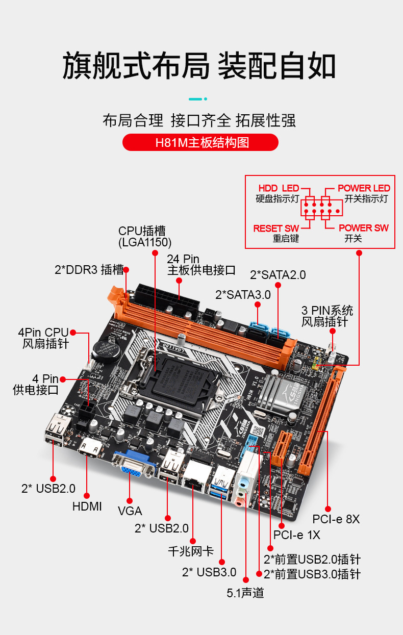 劲鲨h81m电脑主板m-atx小板lga 1150针ddr3内存