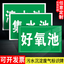 雨水收集池标识牌噪音污水池废气口标识收集水库采样水深垂钓