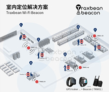 智慧司法系统管理系统蓝牙室内定位GPRS通信对接后台系统方案GPS