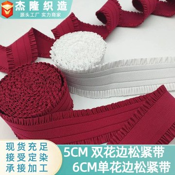 价格(元)库存进货数量0码|0元各种松紧带款式更多评价订购说明内容声