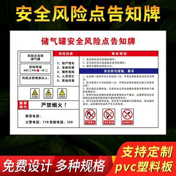 储气罐风险点告知牌告知卡警示危险源风险告知及预防措施标识