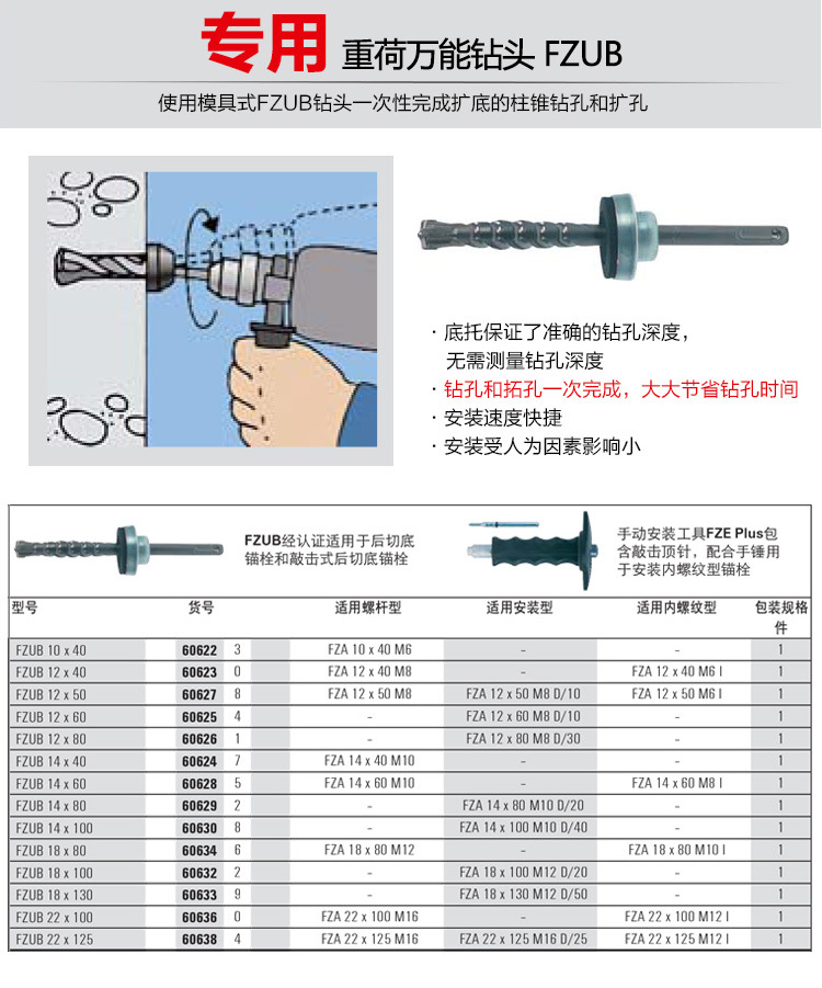 机械锚栓规格型号表图片