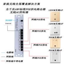 8口千兆POE路由器AC智慧网关弱电布线箱网络WiFi覆盖智能控制模块