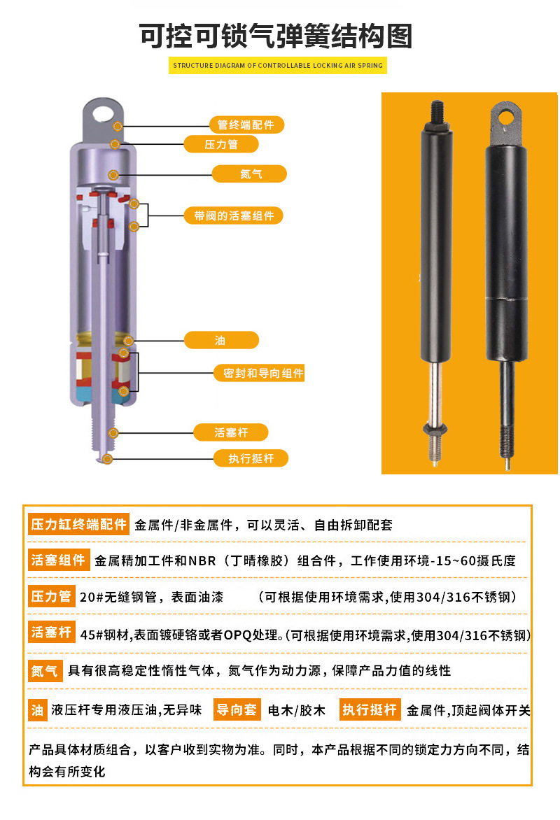 气弹簧工作原理图片