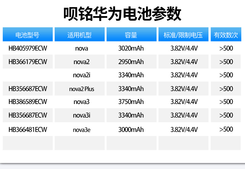 呗铭电池适用于华为手机nova2电池 华为nova4e电池原装