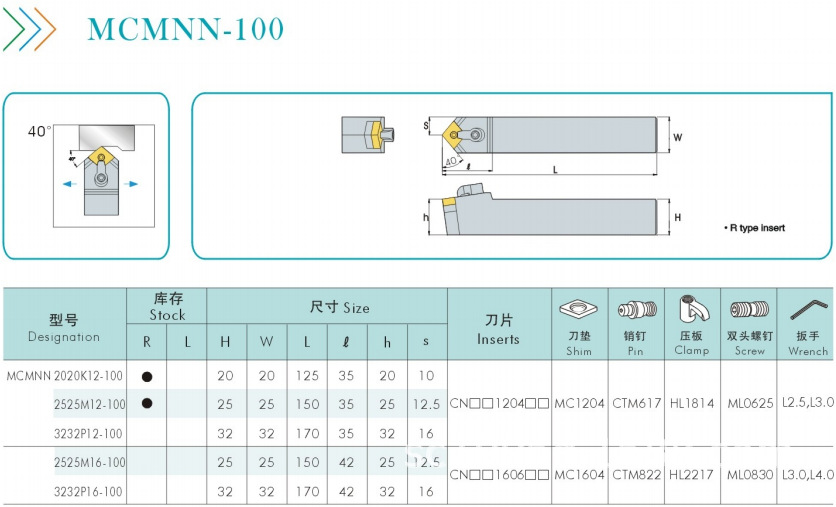 四川天虎数控车刀/川工车刀杆:mcmnn3232p19-80