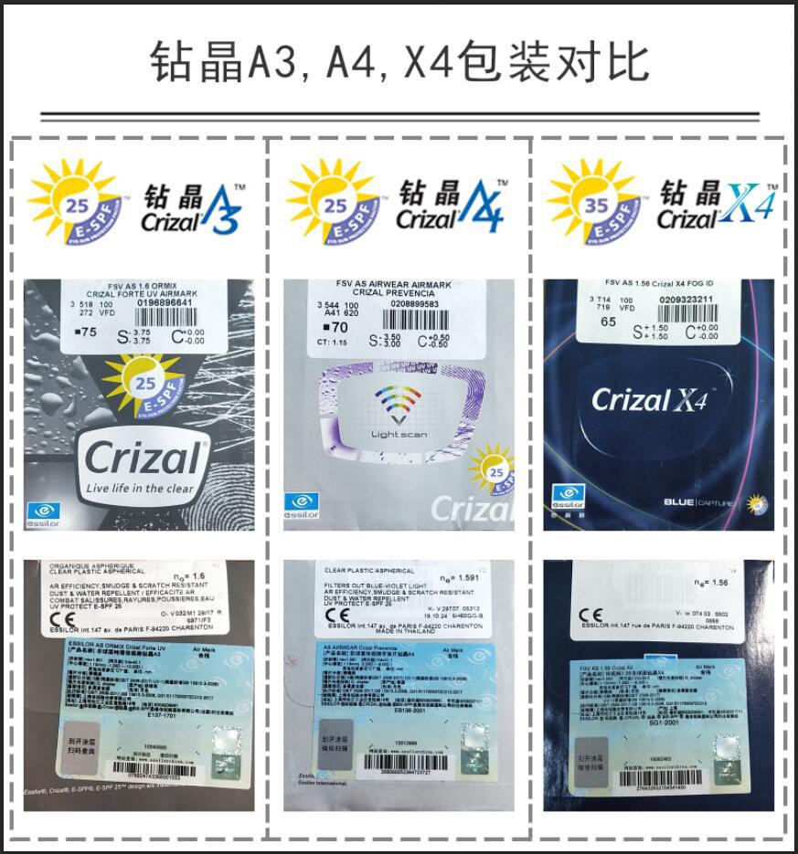 法国依视路镜片 钻晶a /a3/a4/x4 爱赞变色防蓝光眼镜 深圳实体