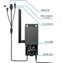 户外4G CPE无线路由器防雨防水 300M监控安防插卡随身WIFI