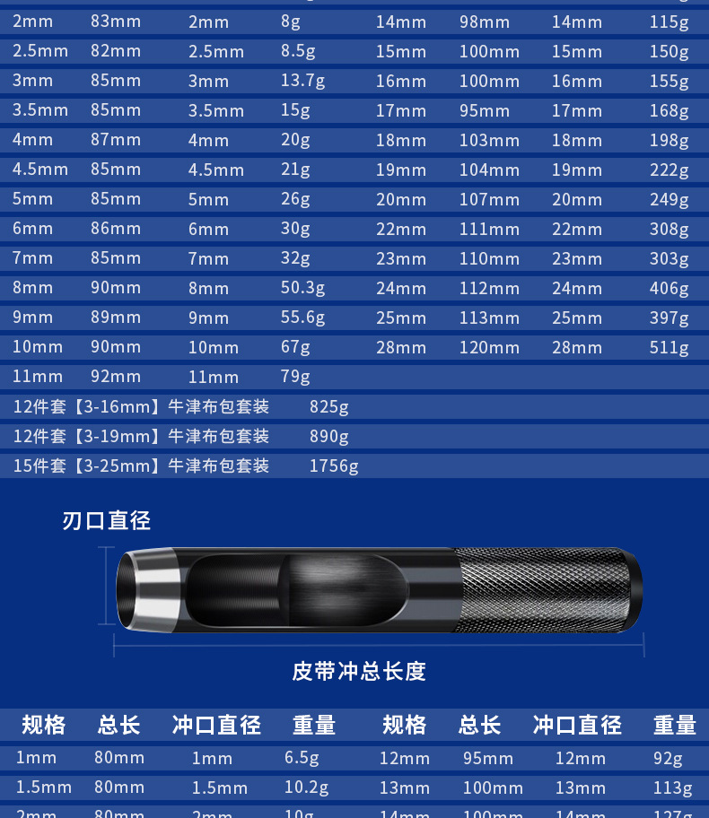 德国皮带冲圆冲打孔冲子打孔器冲子打眼冲空心冲皮革打孔器1-28mm