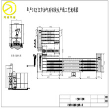 高层建筑砌墙轻质砖设备 蒸养加气块设备蒸养车空翻切割机