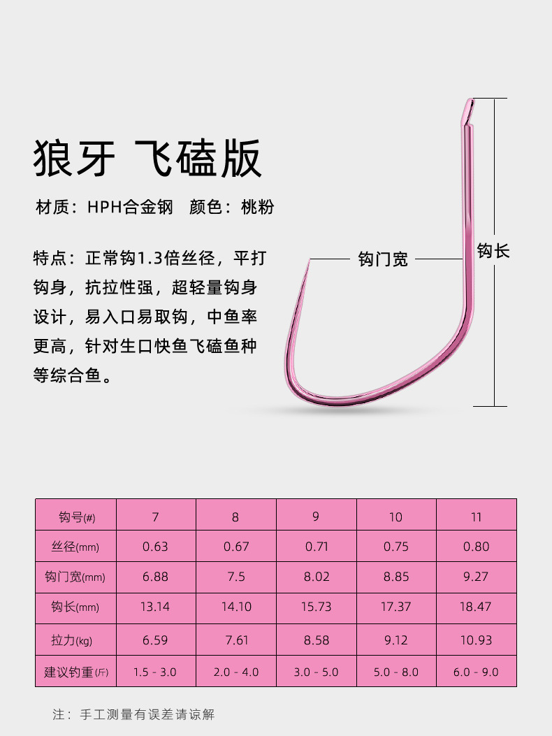 竞技狼牙鱼钩散装袖钩细条改良新关东无刺鲫鲤鱼回锅鱼钓鱼勾鱼钓
