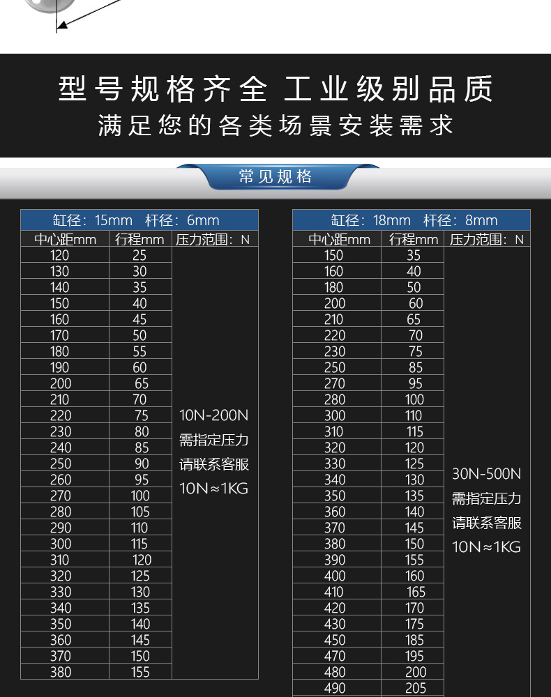 商品描述视频展示是否跨境出口专供货源否型号304液压杆气弹簧工作