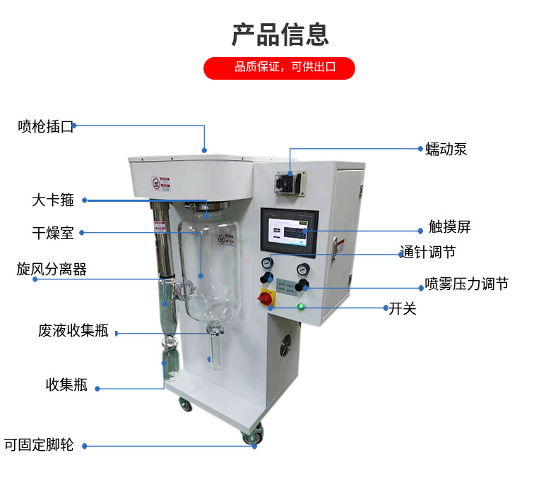 小型喷雾干燥机