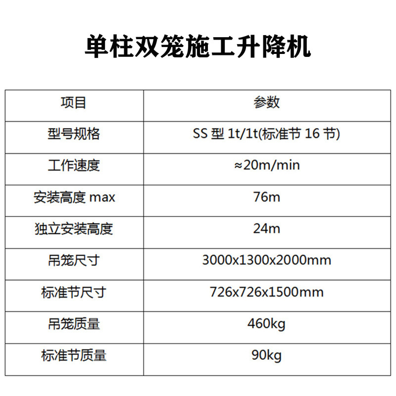 上海单柱双笼升降机建筑施工36米升降机盖楼房高空作业物料提升机
