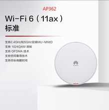 wifi6无线ap面板吸顶 AP160 AP162 AP361 AP362