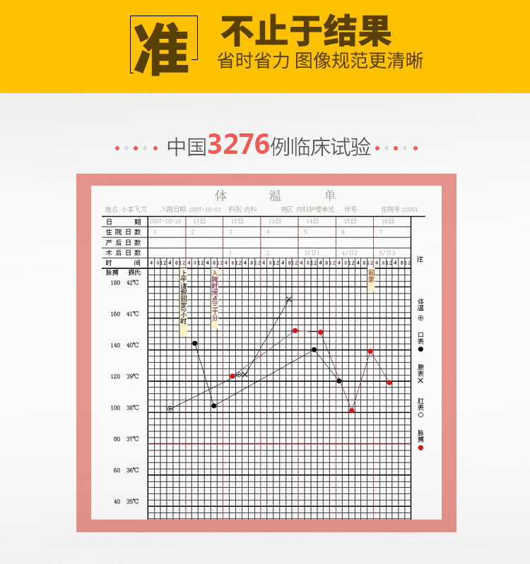 温脉笔护士体温表温脉仪医生蓝黑笔芯双头画体温脉搏线呼吸笔