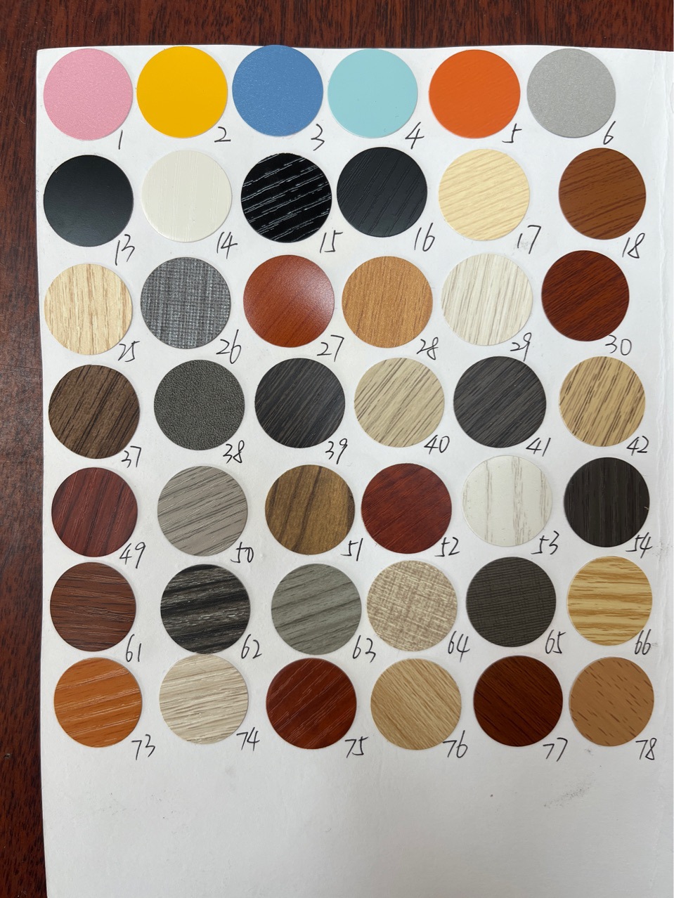 生态板美纹贴 三合一环美贴免漆钉眼贴纸衣柜遮 家具螺丝孔贴纸