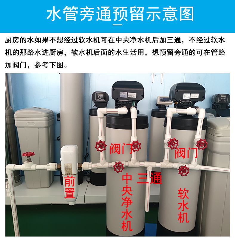 旁通阀介绍.jpg
