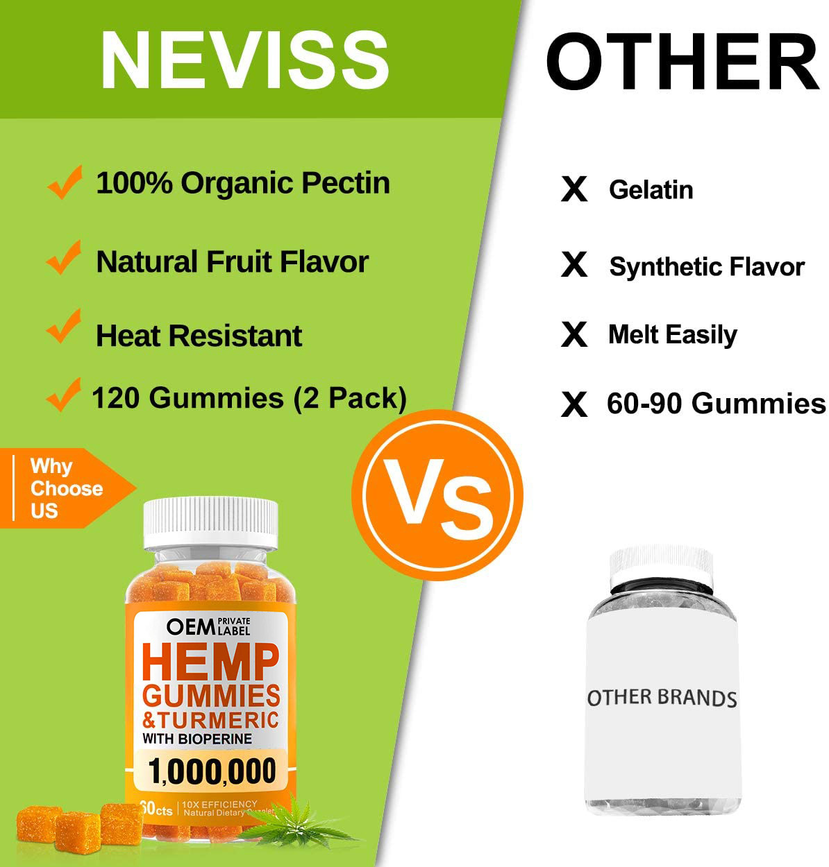 现货-工厂批发麻油籽软糖hemp gummies小熊软糖维生素