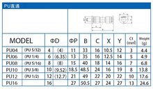 快速接头PU直通对接气动元件气管尼龙管快插接头4/6/8/10/12/16mm