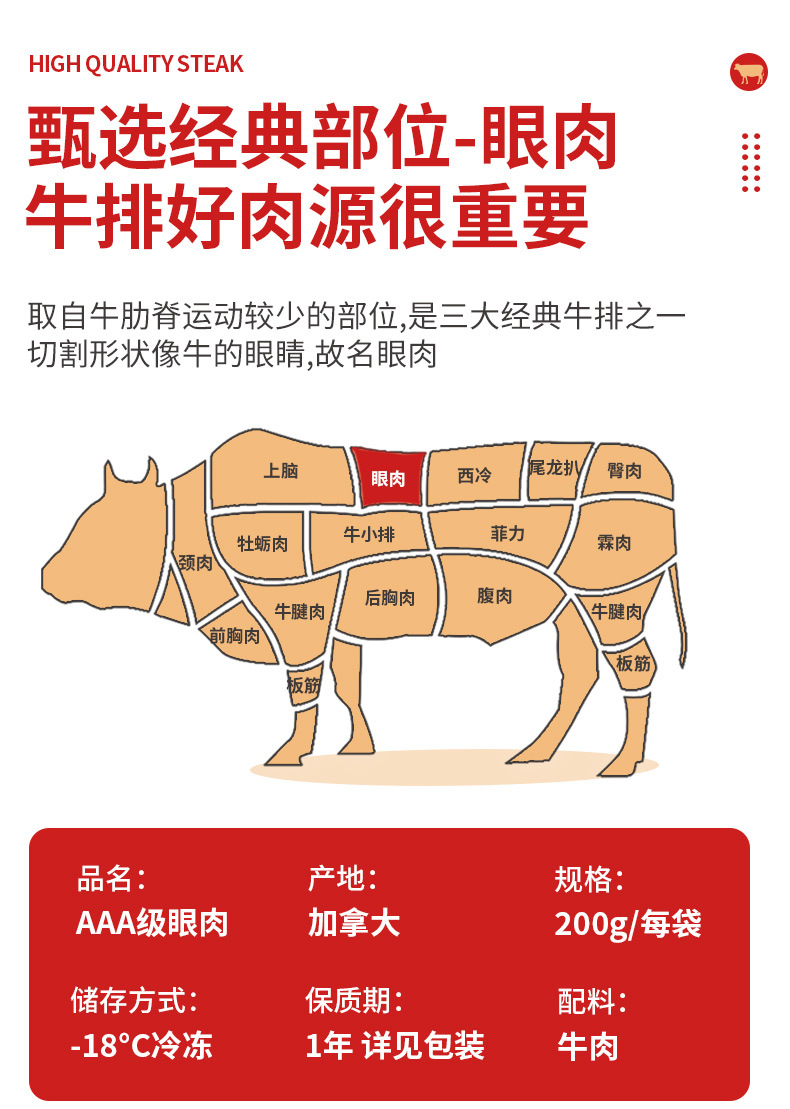 加拿大aaa安格斯谷饲牛排原切雪花牛肉厚切200g眼肉牛扒礼盒套餐