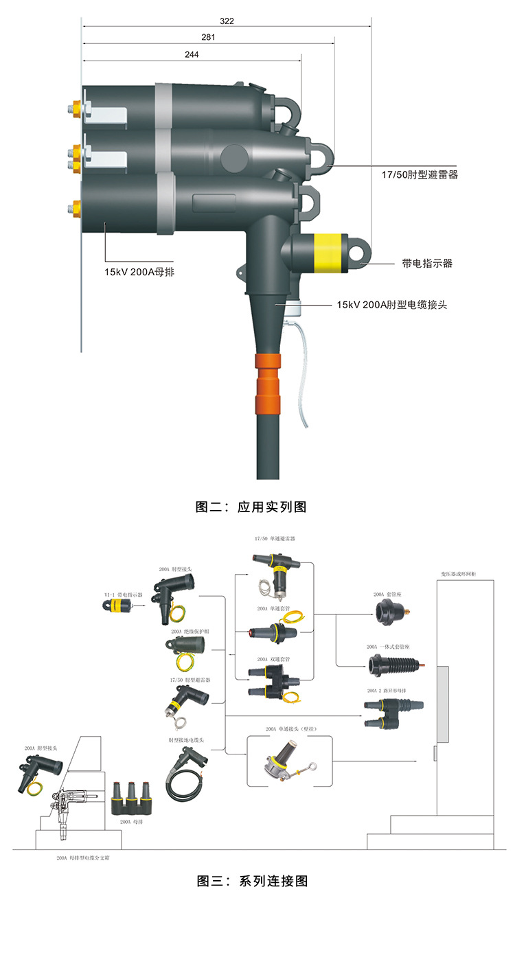10kv美式肘型插拔头zt-15/200a高压电缆接头箱变环网柜用一套三只
