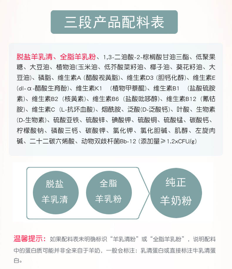 蓓康僖启铂系列一段二段三段婴幼儿配方羊奶粉800克