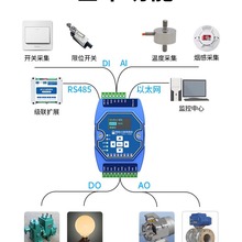 模拟量数字量输入输出采集控制模块ModBus ME31-AXAX40404DI+4DO