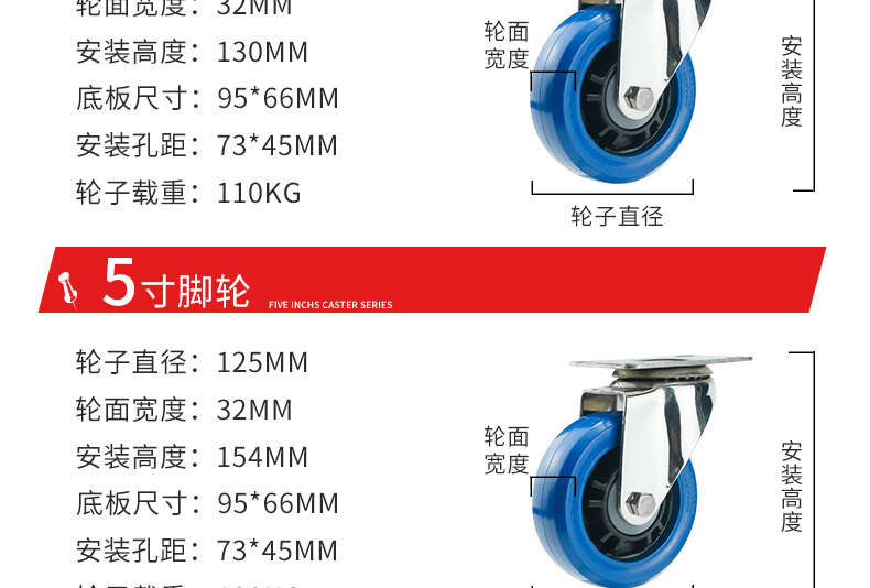 3寸4寸5寸304不锈钢静音耐磨橡胶万向轮刹车脚轮工业手推车轮轱辘