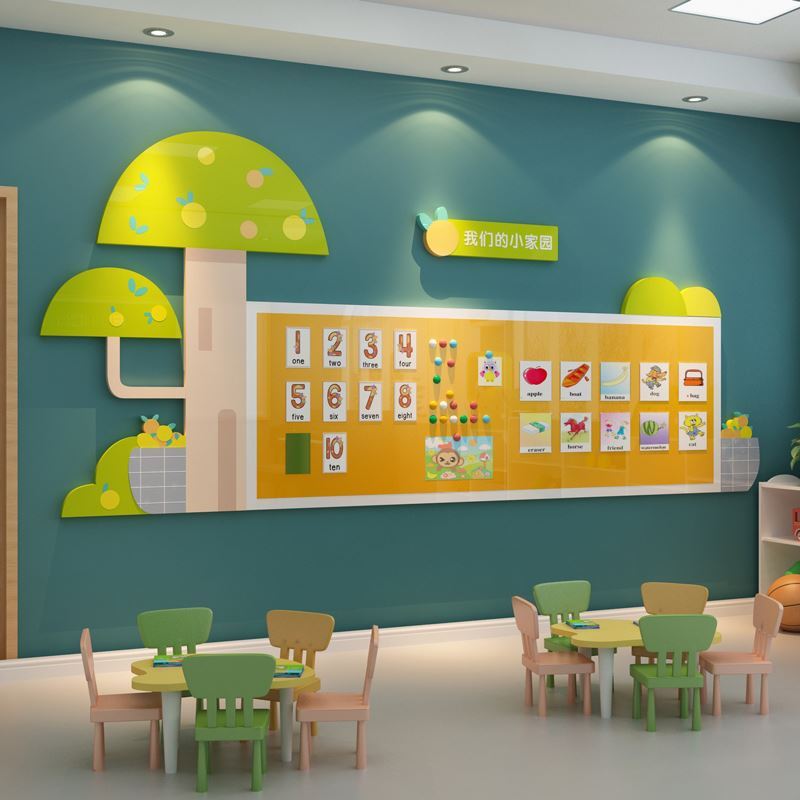 建构区墙面装饰幼儿园楼梯道学校美术培训班教师风采展示墙贴立体