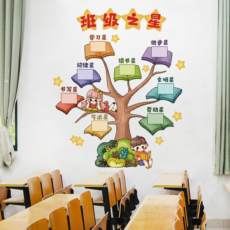 班级之星评比栏文化主题装饰教室布置墙贴小学黑板报材料环创标语