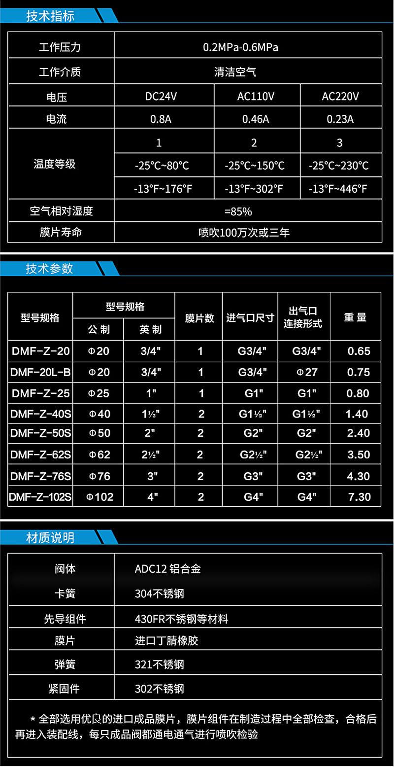 5寸电磁阀 除尘配件脉冲阀