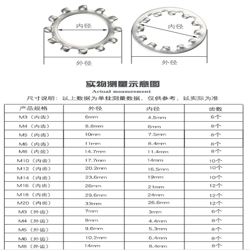 201 不锈钢内齿外齿垫圈锁紧内外菊花介子垫片m3m4m5m6m8m10