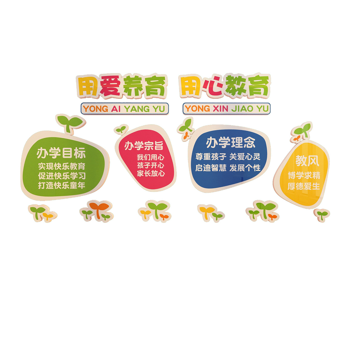 幼儿园墙面装饰办园理念墙大厅环创主题文化墙布置早教托管班贴纸