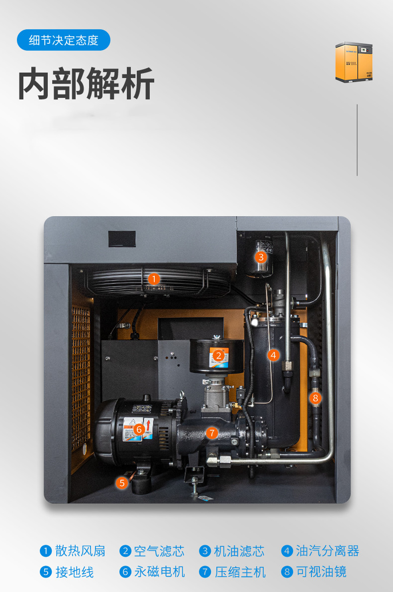 鑫磊螺杆式空压机永磁变频空气压缩机7.5kw工业气泵