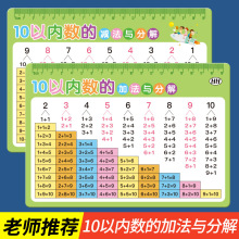 10 20以内数加减法与分解 一二年级加法口诀表 数学分解组成卡片