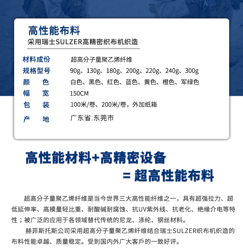 商品描述规格50~500g/㎡有可授权的自有品牌是主要销售地区欧洲,南美