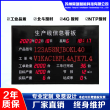 车间生产管理电子看板RJ45口对接传感器采集485通讯LED显示屏直销