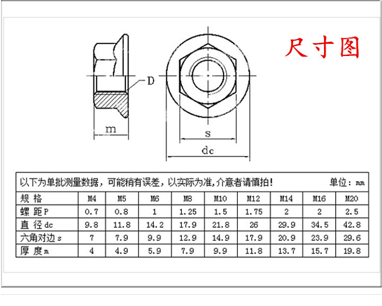 六角法兰螺母304/201不锈钢din6923带齿带垫螺丝帽m3-m16量大价优