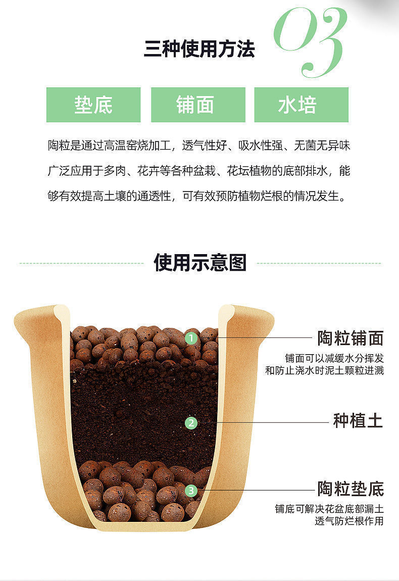 陶粒球花盆垫底园艺陶土颗粒批发多肉种植养花铺面水培无土栽营养