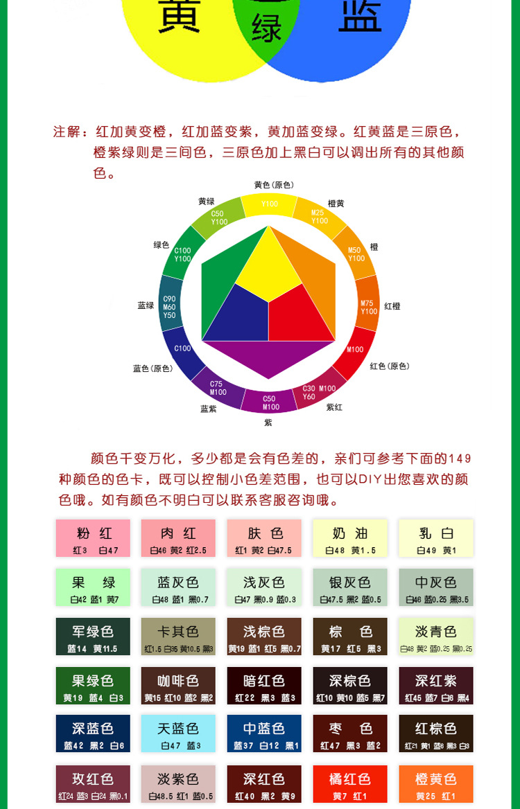 超细色膏绵羊皮皮衣上色翻新剂皮革改色护理皮鞋沙发水性补色修复