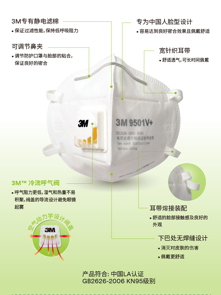 3m9501v 防护颗粒物口罩防雾霾带呼吸阀口罩kn95防尘口罩25只/盒