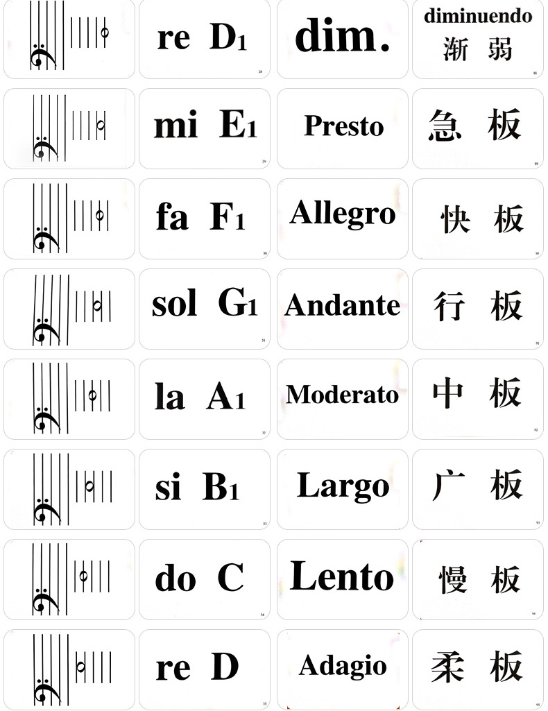 钢琴五线谱识谱卡片幼儿识谱音符早教闪卡乐器乐理知识基础教程