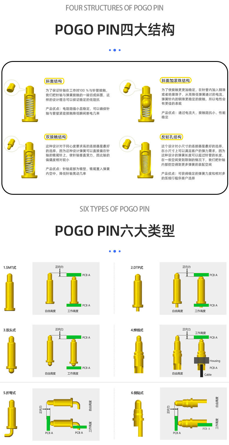 弹簧针pogopin 大电流铜柱触点镀金导电信号针测试pin针 充电顶针
